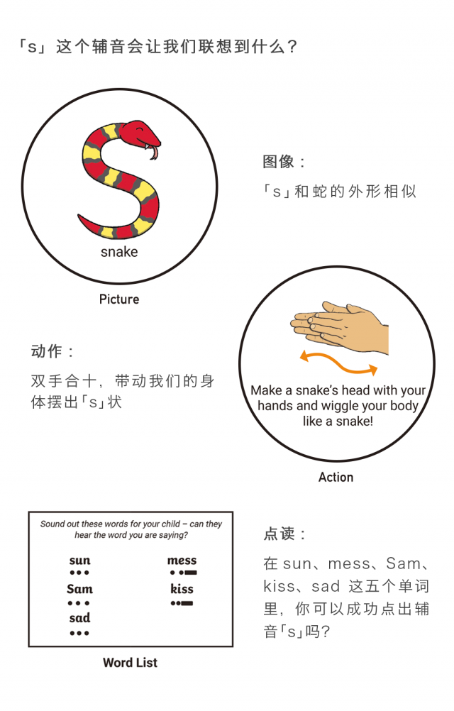 深圳福田双语幼儿园自然拼读课程