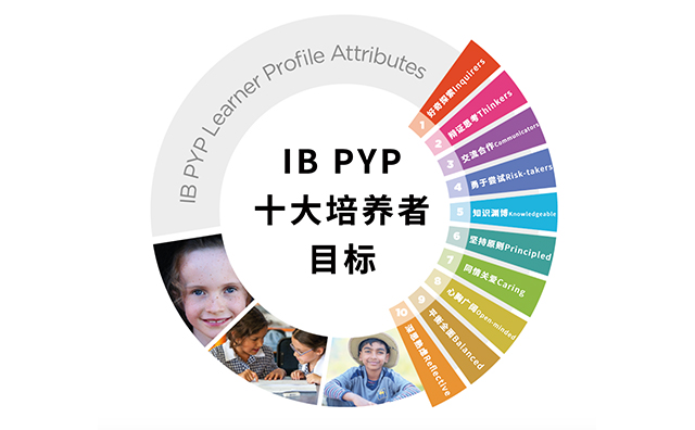 金生国际双语幼儿园IB课程