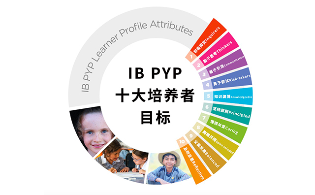深圳私立高端幼儿园国际文凭课程