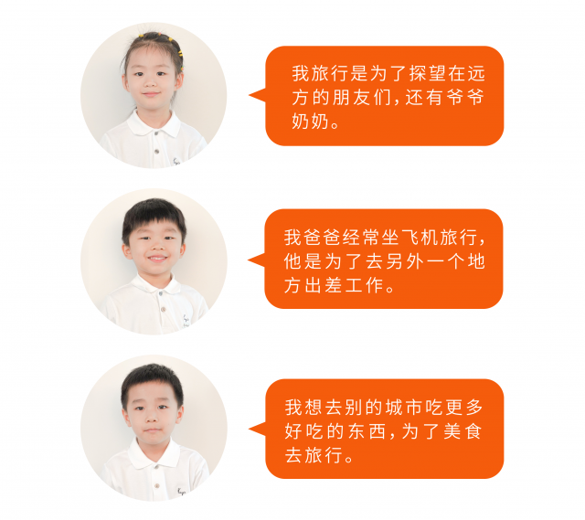 深圳双语幼儿园,旅行的目的是什么